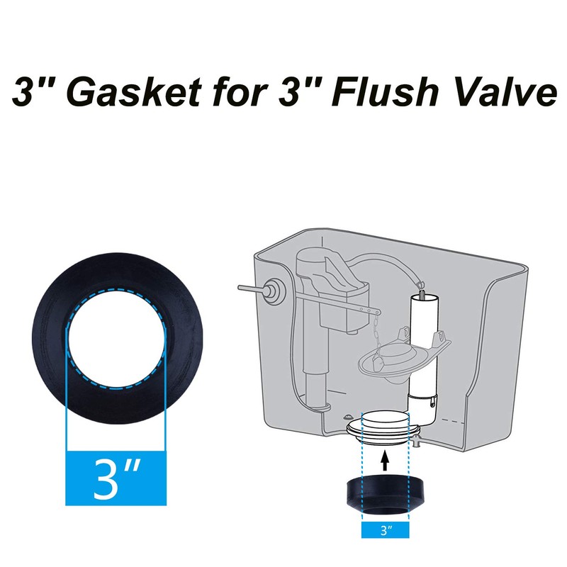 Hibbent Universal Toilet Tank To Bowl Gaskets with 3 Set