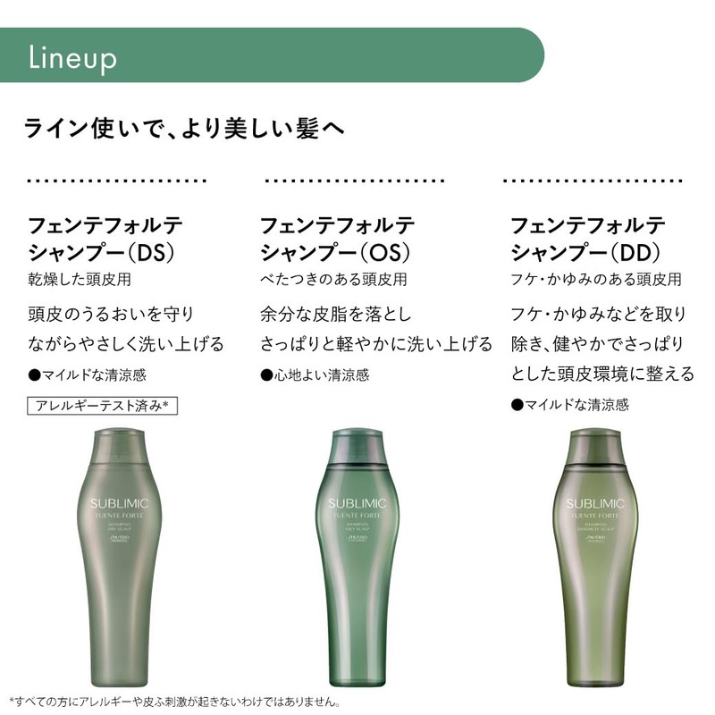 Shiseido Professional Sublimic Fente Forte Shampoo OS: For Sticky Scalp,