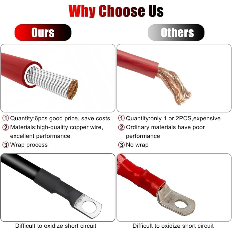 Linkstyle 6 PCS 4 AWG Battery Cables 12 Inch, 30CM