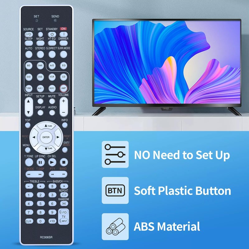 GOUYESHO RC006SR Remote Control for Marantz Home Theater Receiver NR-1501