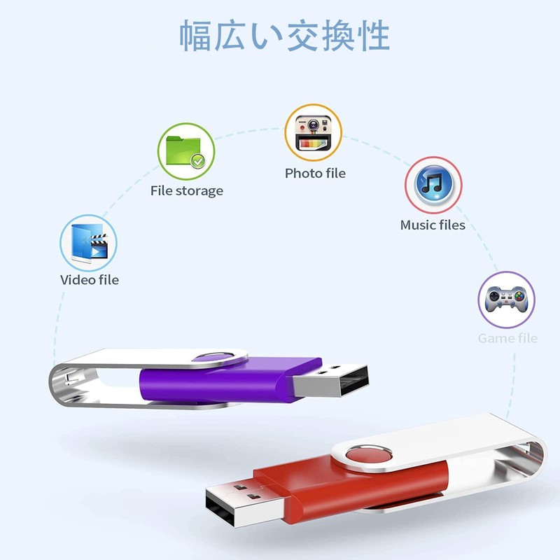 KOOTION 5 Pack 64GB Flash Drive USB 2.0 Thumb Drive