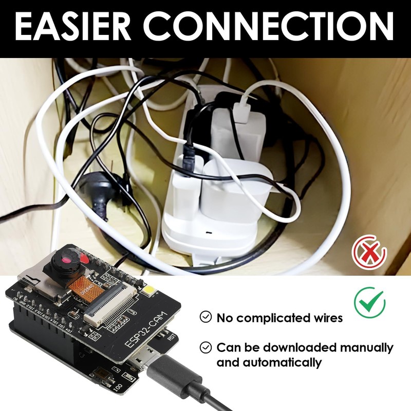 ESP32 Cam Borad Kit, ESP32-CAM Development Board with WiFi/Bluetooth Modules,