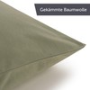 Blumtal set of 2 pillowcases - 100% cotton, super soft