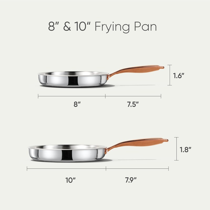 CAROTE 8"+10" Stainless Steel Frying Pan Set, Non-Toxic PTFE &