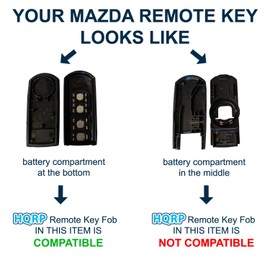 HQRP - Carcasa para llave a distancia sin llave con 4 botones compatibles con Mazda 6 / MX-5 Miata 2009 2010 2011 2012 2013 2014 2015 2016