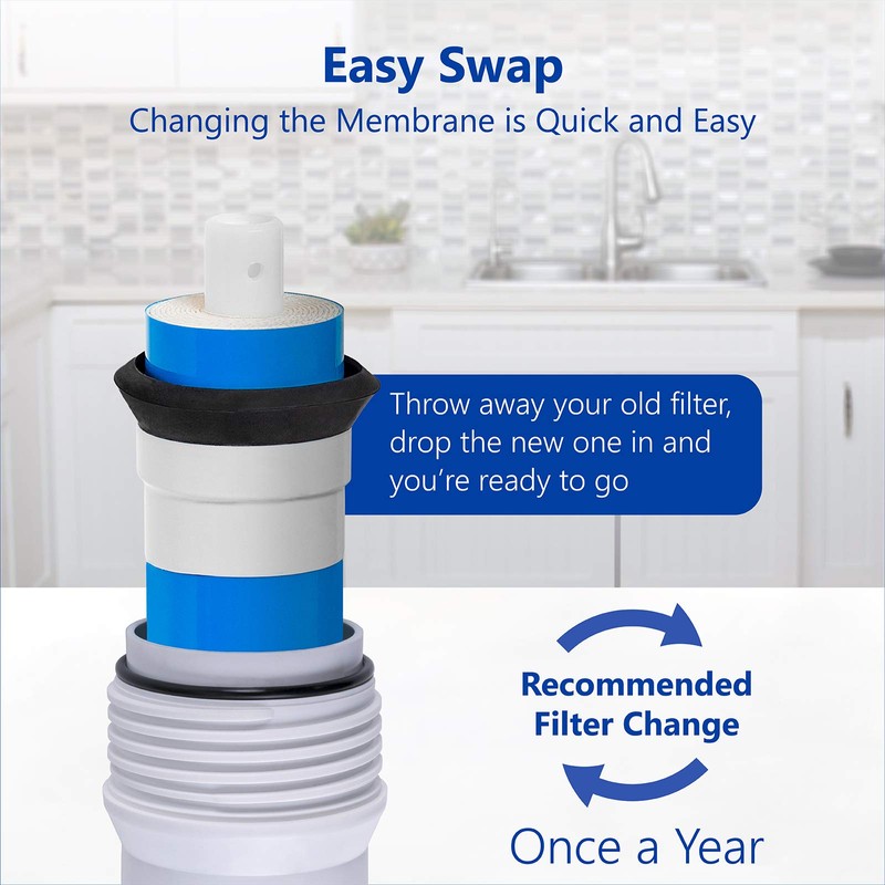 EXPRESS WATER – Reverse Osmosis Membrane – RO Membrane 100