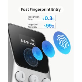 DESLOC C110 Keyless Entry Door Lock with Display (Smart Screen), Fingerprint Door Locks, Keypad Deadbolt, Auto-Lock, Backlit Keys, Passage Mode, IP54 Waterproof, BHMA Grade 3 (Sliver)