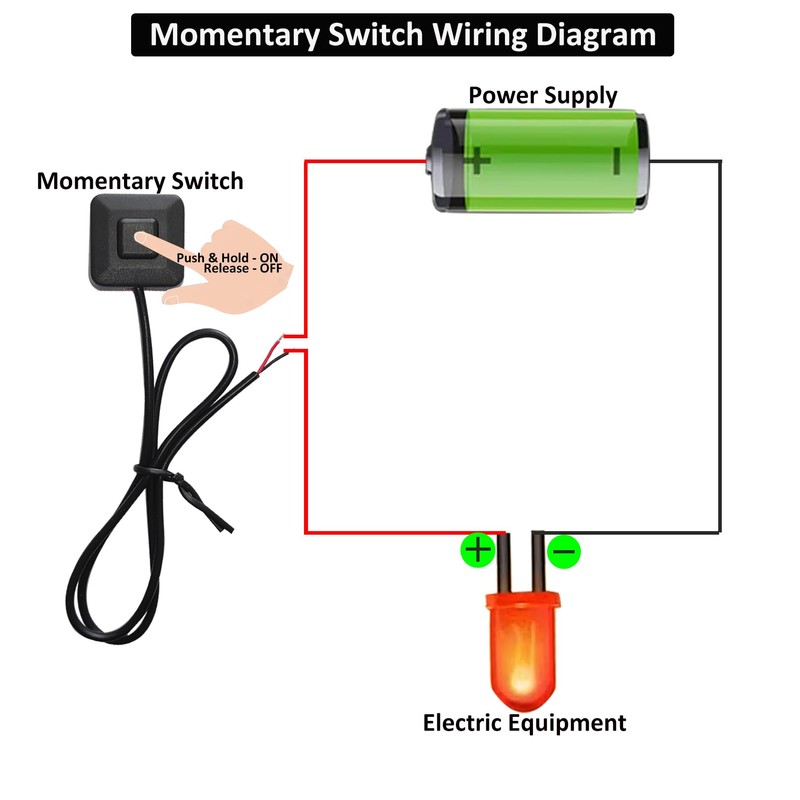 Momentary Switch 12V Momentary Push Button Switch with Cover, Surface