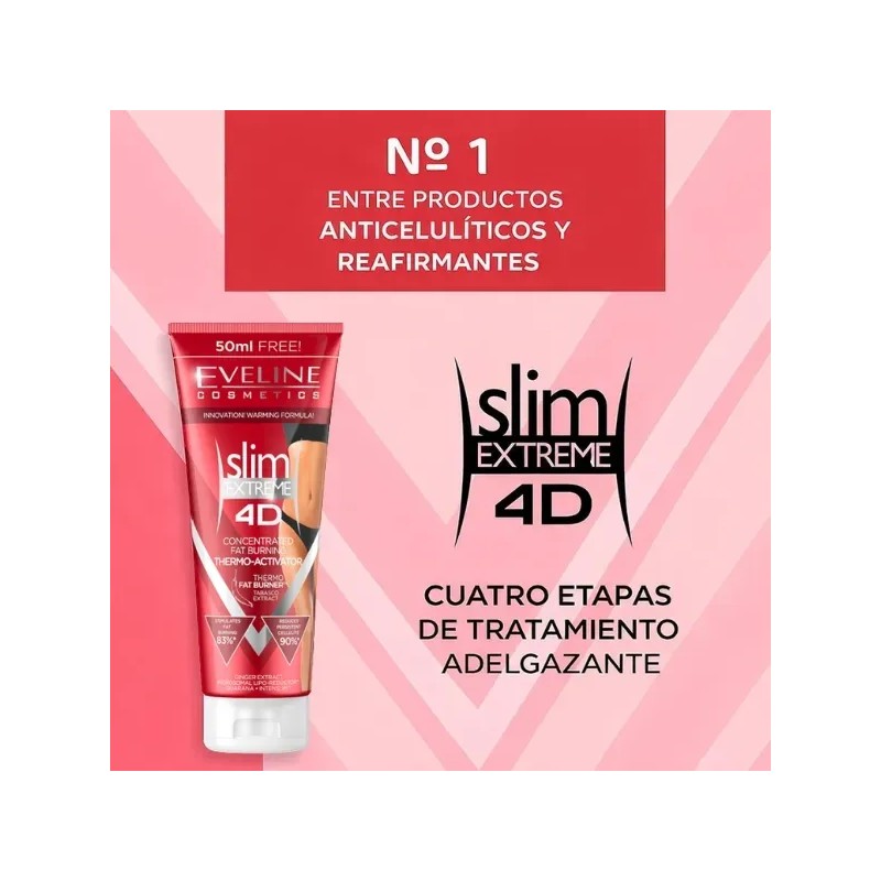 3 Sueros Termoactivador Quemagrasa Anticelulítis Adelgazante