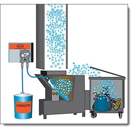 Garbinator - Industrial-strength degreaser and deodorizer for bins, chutes, and compactors. Dissolves odors at the source, leaving a fresh bubblegum scent. Prevents buildup and eliminates complaints