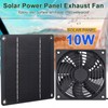 Solar Panel Fan 3W Weatherproof solar panel kit for Small