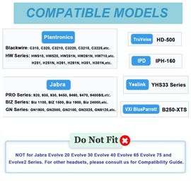 Ear Cushions Replacement for Plantronics Headset Designed for HW251N HW261N H251 H251N H261 H261N Blackwire 3210 3220 Jabra Pro 920 9450 Biz 2400II GN 2000 PRO 920-4 Packs