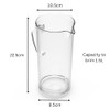 AIOS Unbreakable Tritan BPA Free Plastic Jug/Pitcher 1.5L