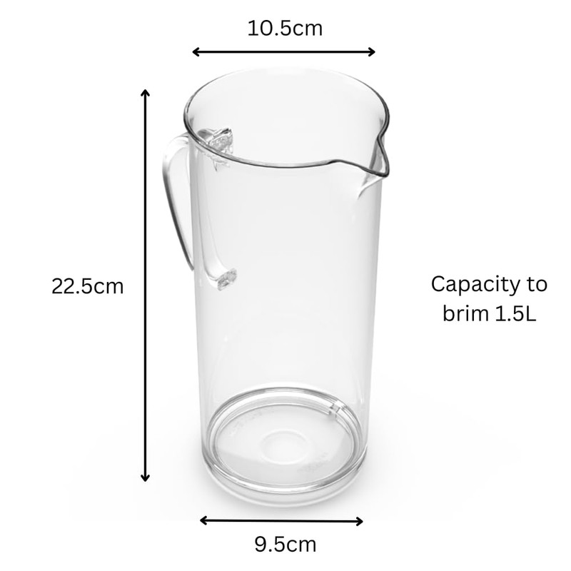 AIOS Unbreakable Tritan BPA Free Plastic Jug/Pitcher 1.5L