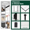 Dog Playpen,40 inch(H) 18 Ft(L) 8 Panels Dog Fence Indoor/Outdoor,Heavy