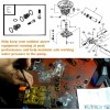 Unbranded 190591GS Pressure Washer Pump Valve Check Kit for Briggs