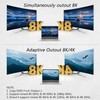 8K@60Hz HDMI Splitter 1 in 2 Out, 1x2 HDMI 2.1