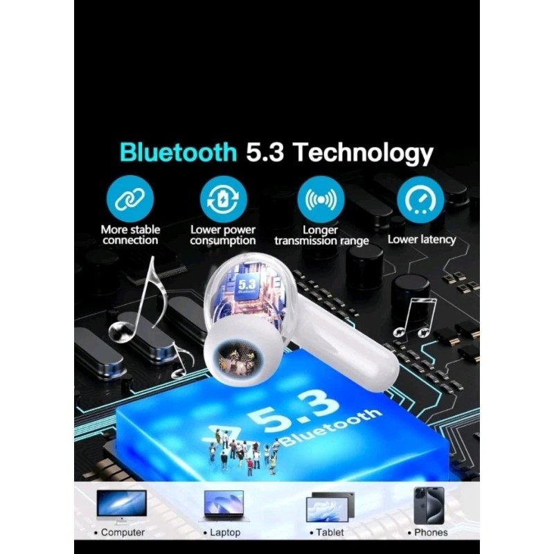 kurdene P3 Wireless Earbuds Bluetooth 5.3 Headphones