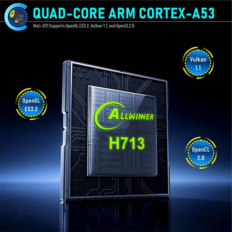 Topleo Hy300 Pro Plus Mimi Smart Multimedia Android 11 4K