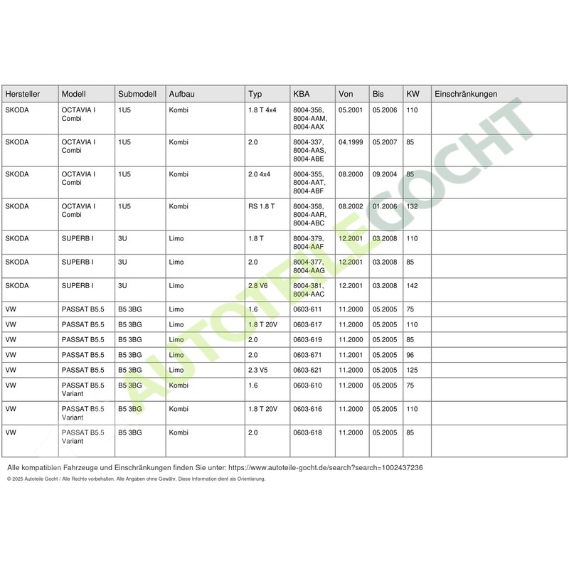Mag 313011300015 Injection Pump
