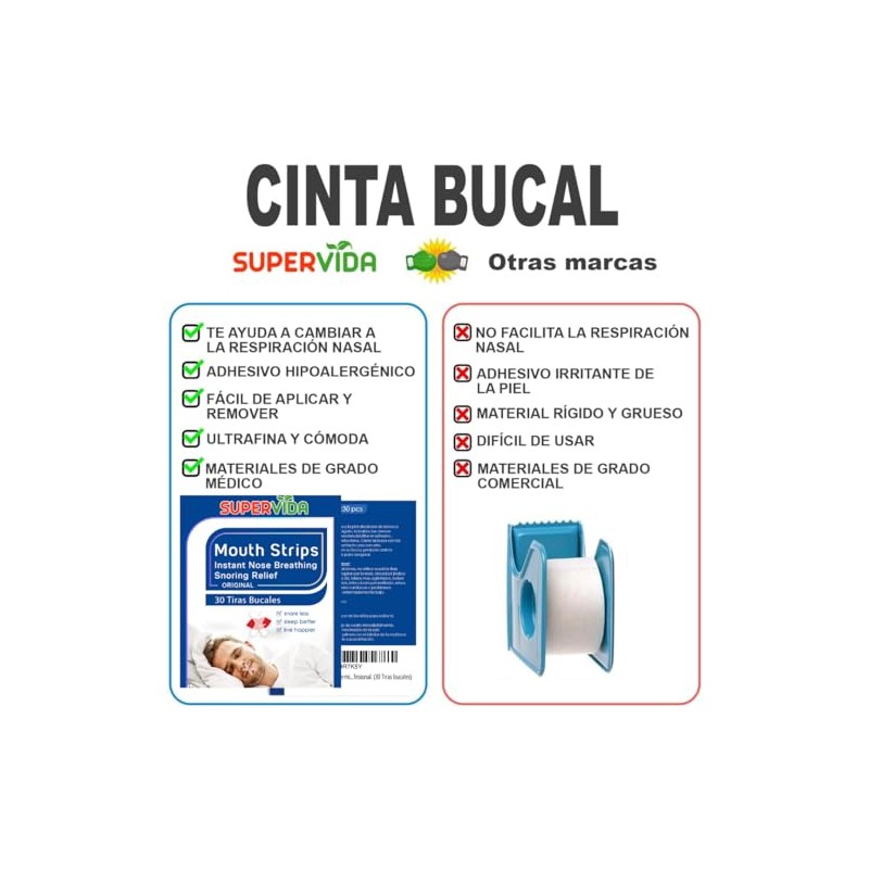 30 Tiras bucales para dormir. Ayuda con los ronquidos. Cinta