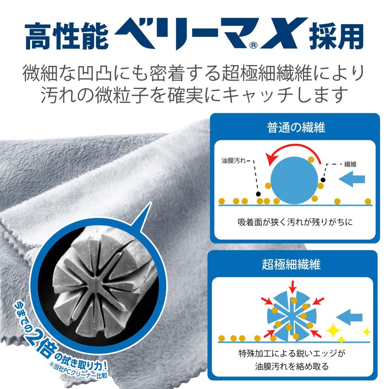 Elecom Electronic Device Cleaning Tools, Brush and Cloth