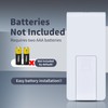 RYQIF Replacement Remote Control Intended for Midea FZ10-16AR Column Fan，for