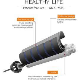 Adjustable Speed Jump Rope with Ball Bearings and Memory Foam Handles for Speed Training Endurance Gym Exercise