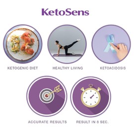 KetoSens Blood Ketone Monitoring System Set: Single Meter +50 Ketone Test Strips, 10 Lancets (30G), 1 Lancing Device, 2 Batteries, a Instructions for Use, 1 Logbook, 1 Carrying Case