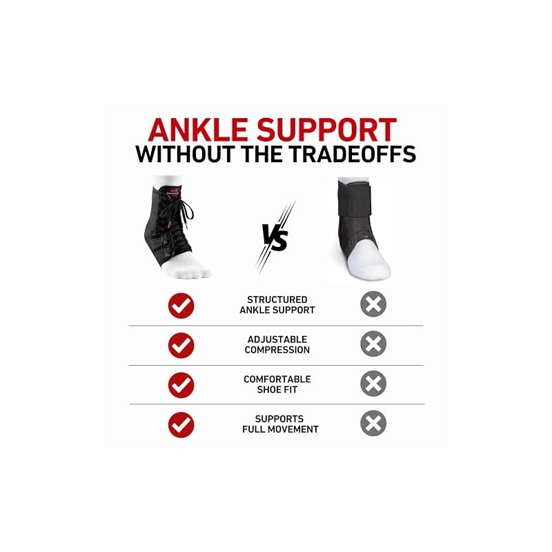 Mcdavid Classic Lightweight Laced Ankle Brace, Black, Small Classic