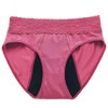 KarlyShop import rs9093 Absorbent Sanitary Panties, Water Absorbent, Sanitary Pants,
