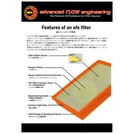 aFe HIGH FLOW Genuine Replacement Air Filter for Jeep Wrangler 97-0330-10012