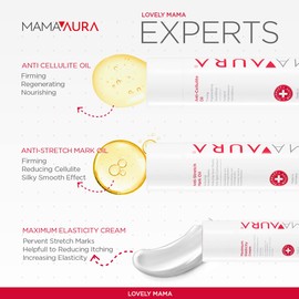 MAMAAURA Cellulite Oil - Shapes & Firms the Silhouette, Skin Tightening For Legs, Arms & Body, Reducing Cellulites, FREE OF CAFFEIN, Rich Natural Oils & Vitamin Complex, Made in Germany