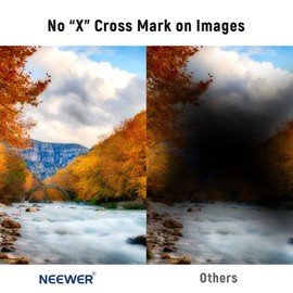 Neewer 58mm Variable ND Filter ND8-ND128 Camera Lens Filter (3-7 Stop) No X Cross Neutral Density Ultra-Slim HD Filter with 30 Multi-Layer Nano Coatings Waterproof, Cleaning Cloth Included