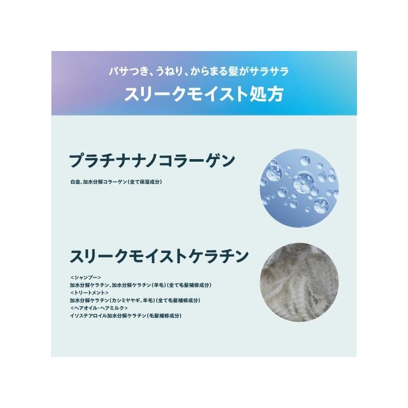 myO2 My Oato Water Coat Hair Milk, Sleek Moist, 5.3