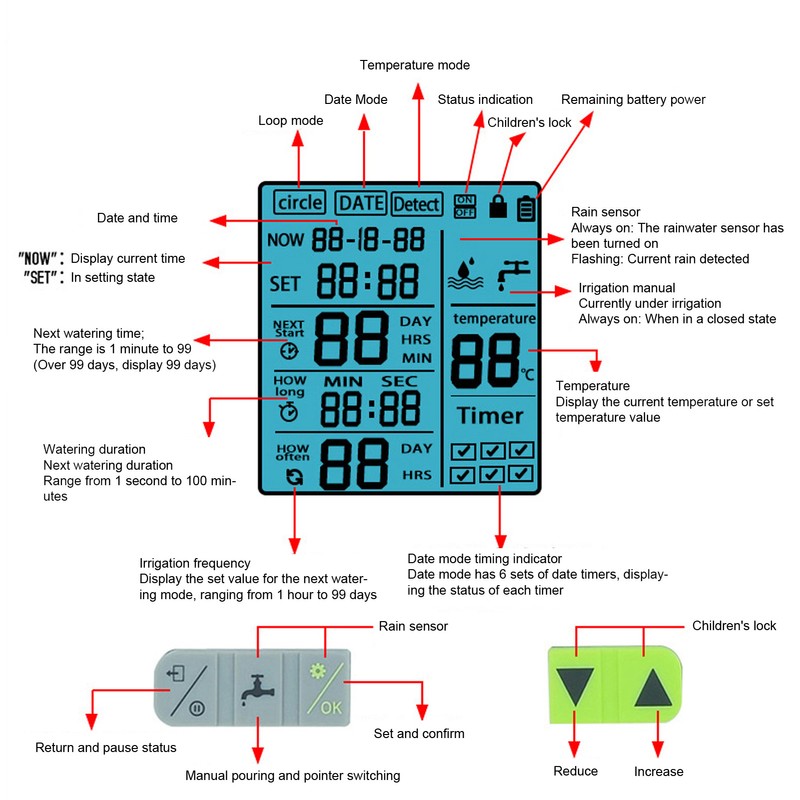 Watering Timer Automatic 3 Modes Rain Sensing Sprinkler Timer for