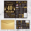 40th Birthday Card,Funny 40th Birthday Card & Gifts for Women