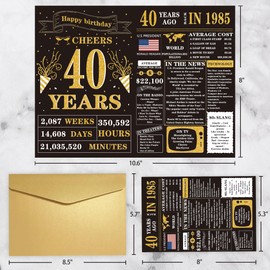 40th Birthday Card,Funny 40th Birthday Card & Gifts for Women Men, 40th Birthday Decorations for husband Wife，40 Year Old Birthday Card Gifts for Brothers sisters Friends