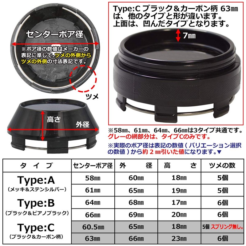 Negesu DIY Wheel Center Cap [High Type]