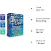 Zydot Ultra Clean Shampoo