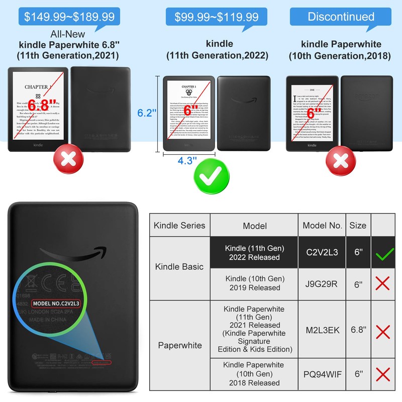 CoBak Case for All New 6 Inch E-Reader 2024 and