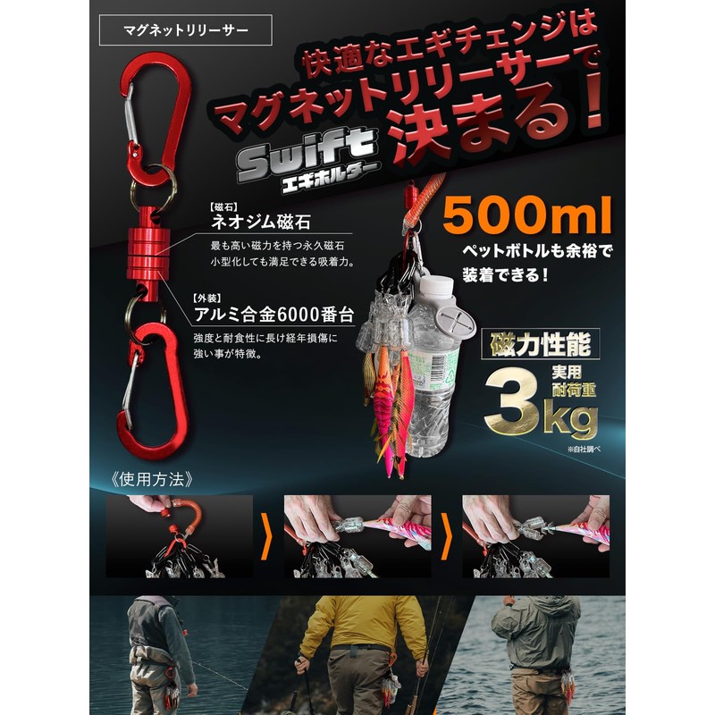 【Eginger's Strongest Partner】 Swift Eging Holder with Magnetic Release Skeleton