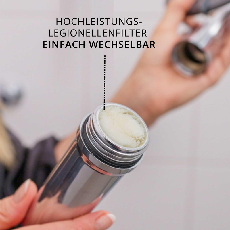 Replacement Filter for Legionella Filter Shower Head Premium and Safety