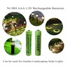 GSUIVEER Ni-mh AAA 600mAh 1.2V Rechargeable Battery for Solar Lights