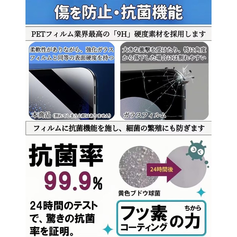 14 Inch 16:9 Compatible Film [9H High Hardness] PC Screen