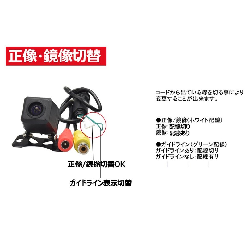 LOSKA Backup Camera, Waterproof IP68, 170° Wide Angle Lens, CCD,