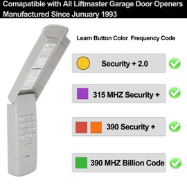 877MAX Garage Door Keypad with 2 Pack 893MAX Garage Door Opener Remote Compatible with All Liftmaster Garage Door Openers Replaces 878MAX 376LM 377LM 977LM Since 1993 315/390 MHz