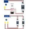 DIHOOL 60 Amp Solar Disconnect Switch, dc Circuit Breaker with