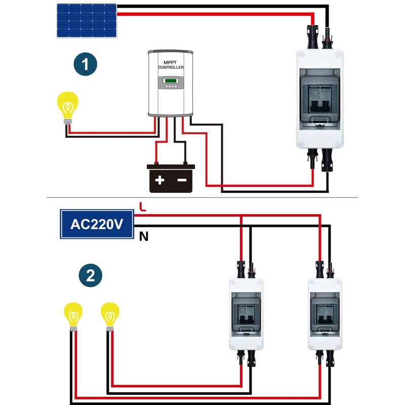 DIHOOL 60 Amp Solar Disconnect Switch, dc Circuit Breaker with