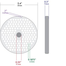 The Sausage Maker - #8 Stainless Steel Meat Grinder Plate (3/16")